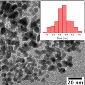 Custom Image Calculations