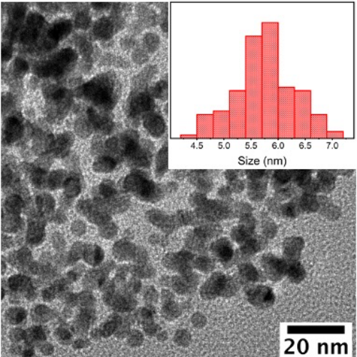 Custom Image Calculations