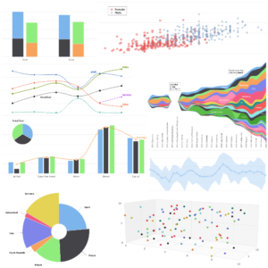 Scientific Graph Plotting for Publication